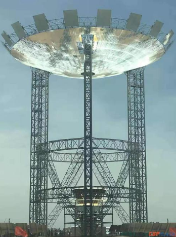 2020年甘肅省列重大項目名單公布，天水這些項目入列！