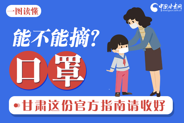 圖解|口罩能不能摘？甘肅這份官方指南請收好