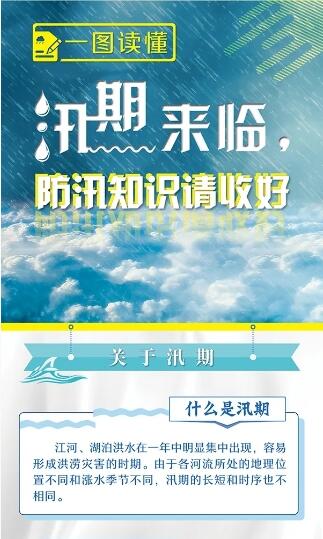 一圖讀懂丨汛期來臨，防汛知識請收好