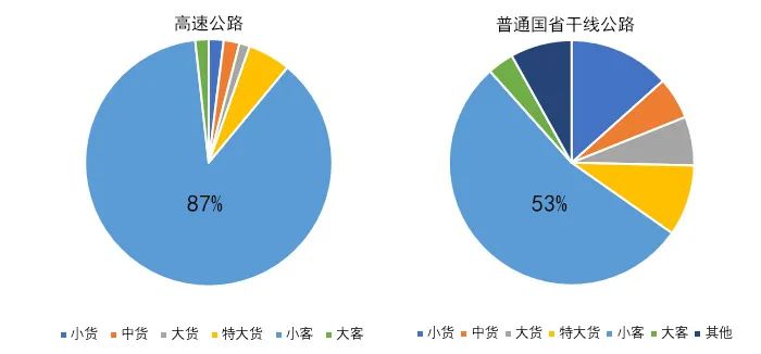 2020年國(guó)慶、中秋雙節(jié)甘肅省公路出行指南
