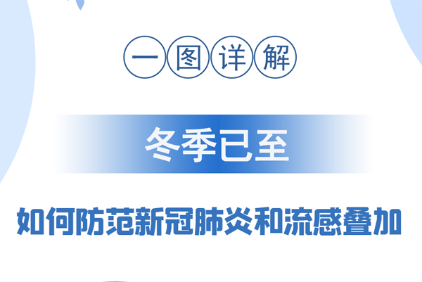 【甘快看·圖解】冬季已至 如何防范新冠肺炎和流感疊加？