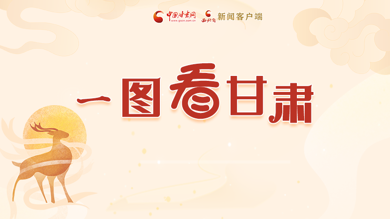 圖解|“實力派”甘肅，哪點驚艷了你？